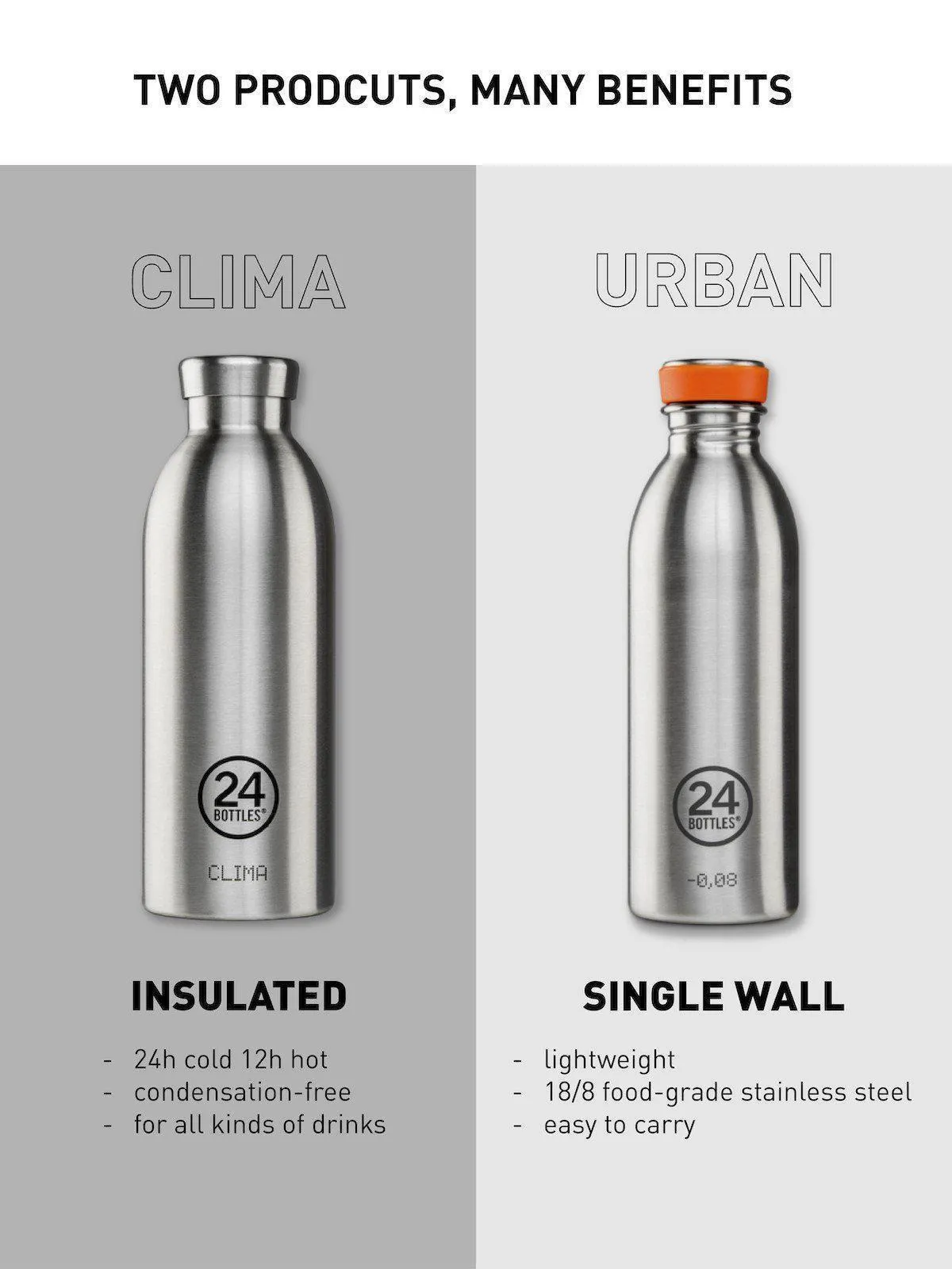 24Bottles Clima Bottle Dusty Pink 500ml