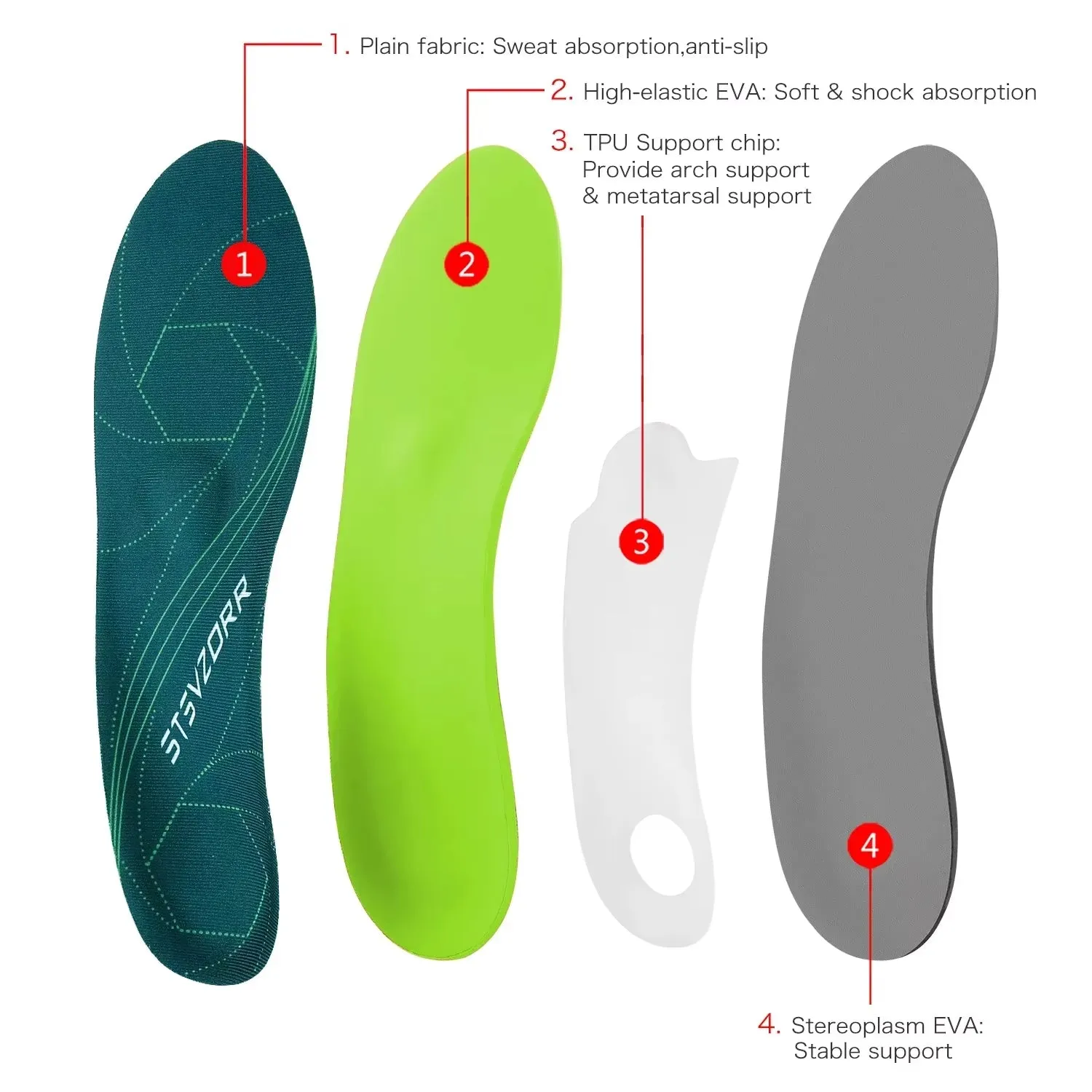 Arch Heavy Support Pain Relief Orthotics Insoles