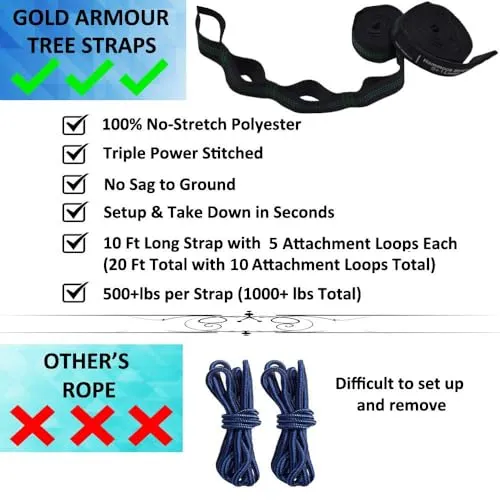 Camping Hammock-Portable Single Hammock Camping for Adult & Kids