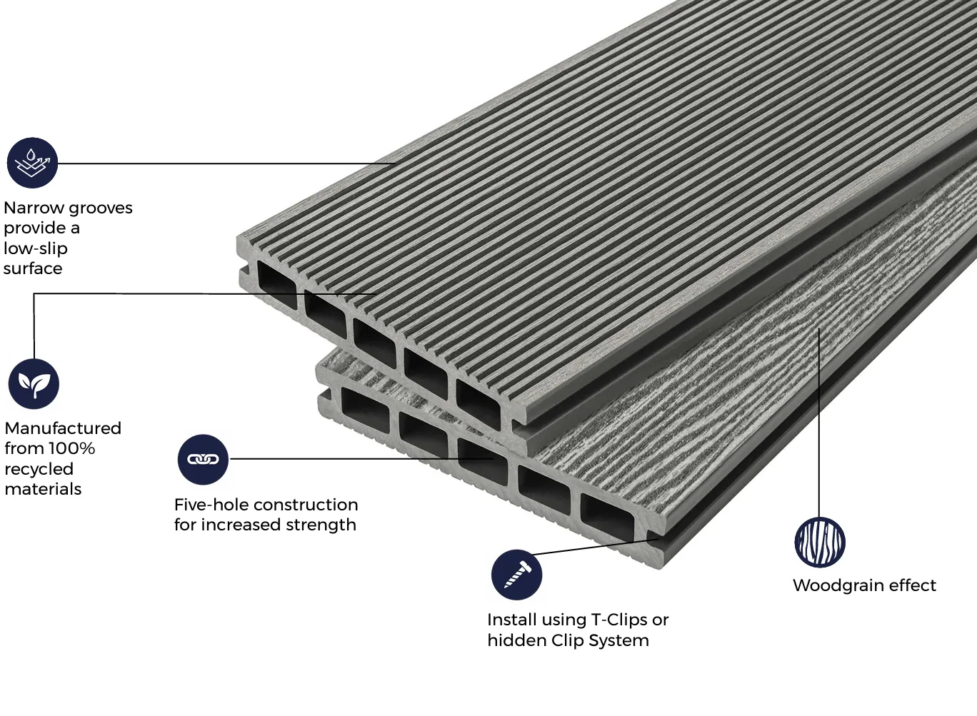 Cladco Grooved Reversible Composite Decking Board - 2.4m (All Colours)