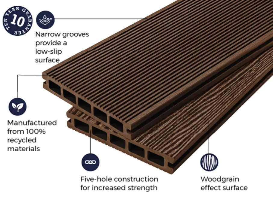 Cladco Grooved Reversible Composite Decking Board - Coffee (4m)
