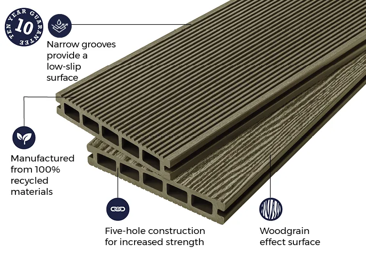 Cladco Grooved Reversible Composite Decking Board - Olive Green (4m)