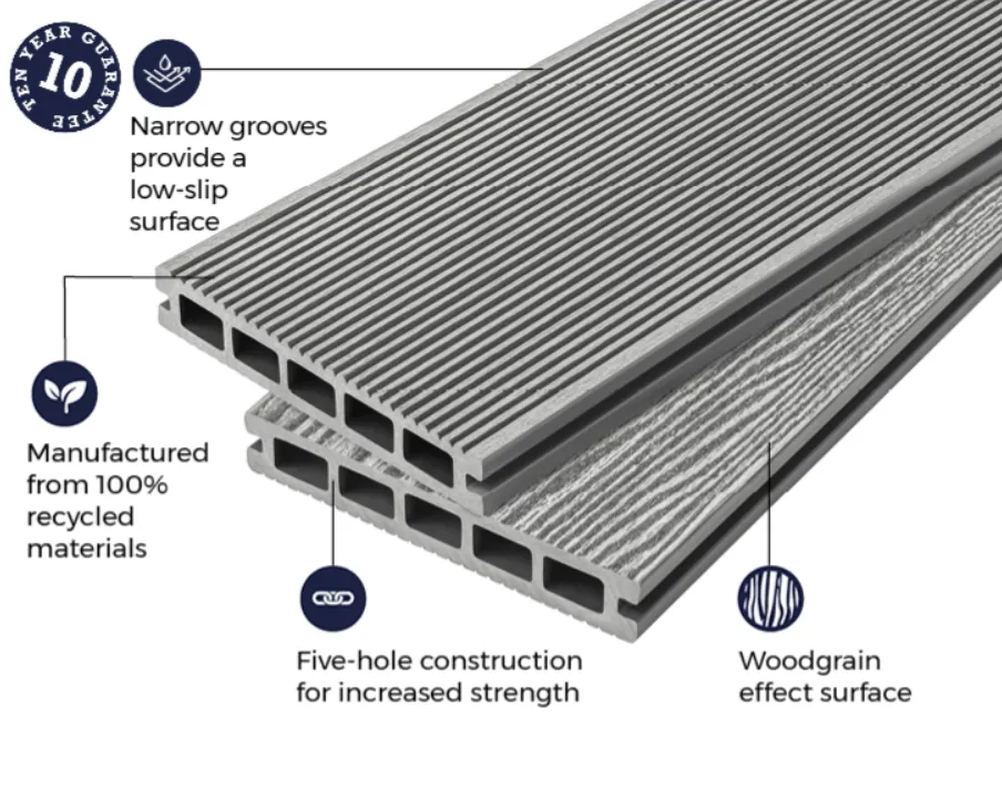Cladco Grooved Reversible Composite Decking Board - Stone Grey (2.4m)