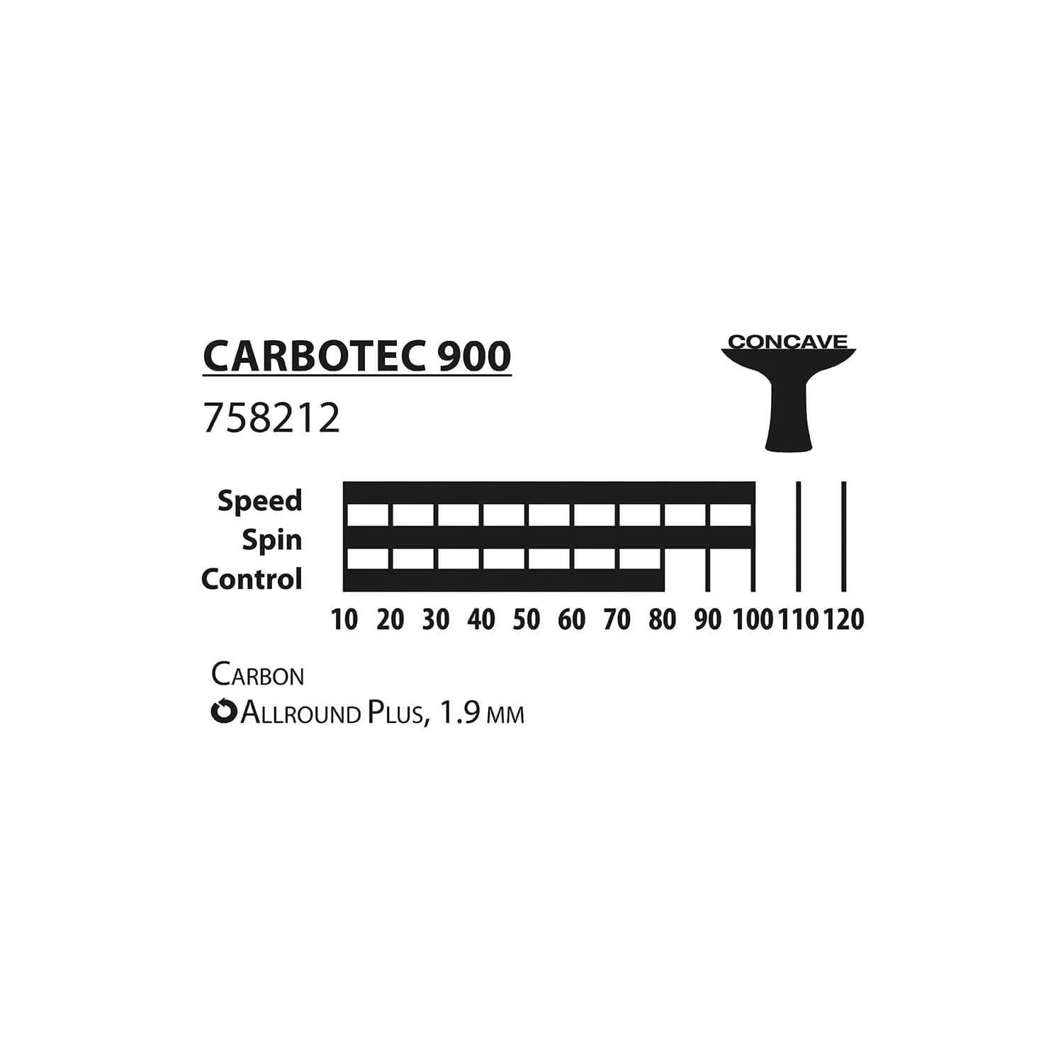 Donic-Schildkröt CarboTec 900 Table Tennis Bat