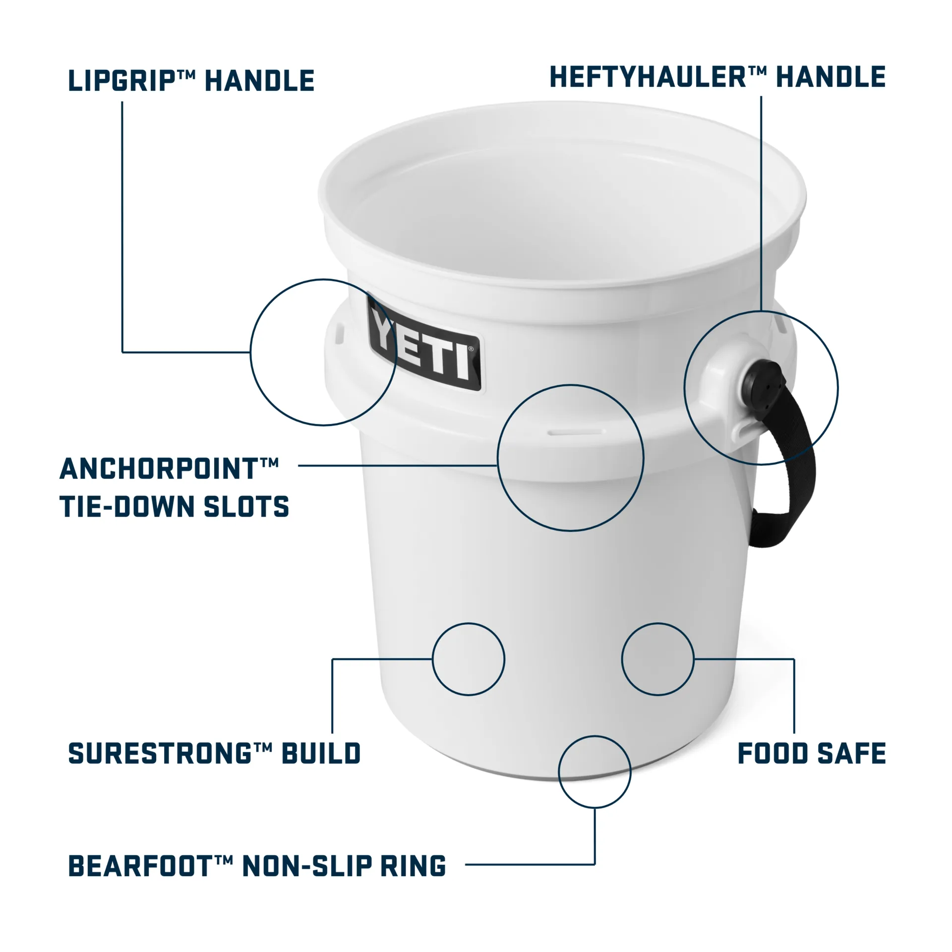 Loadout 20 Litre Bucket