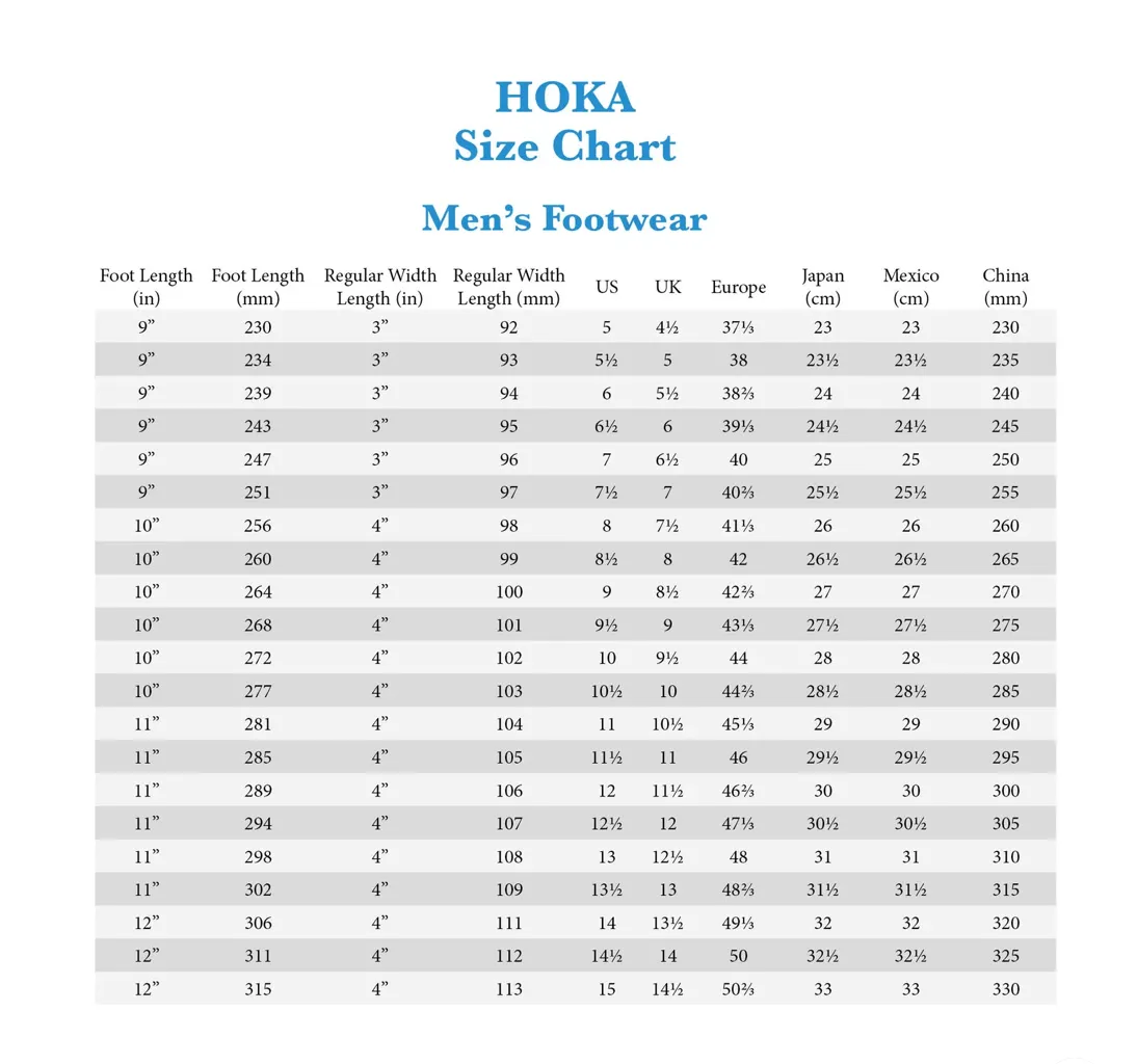 MEN'S HOKA KAHA 2 MID GTX | BLACK / BLACK