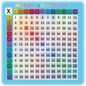 Multiplication Grid Sign