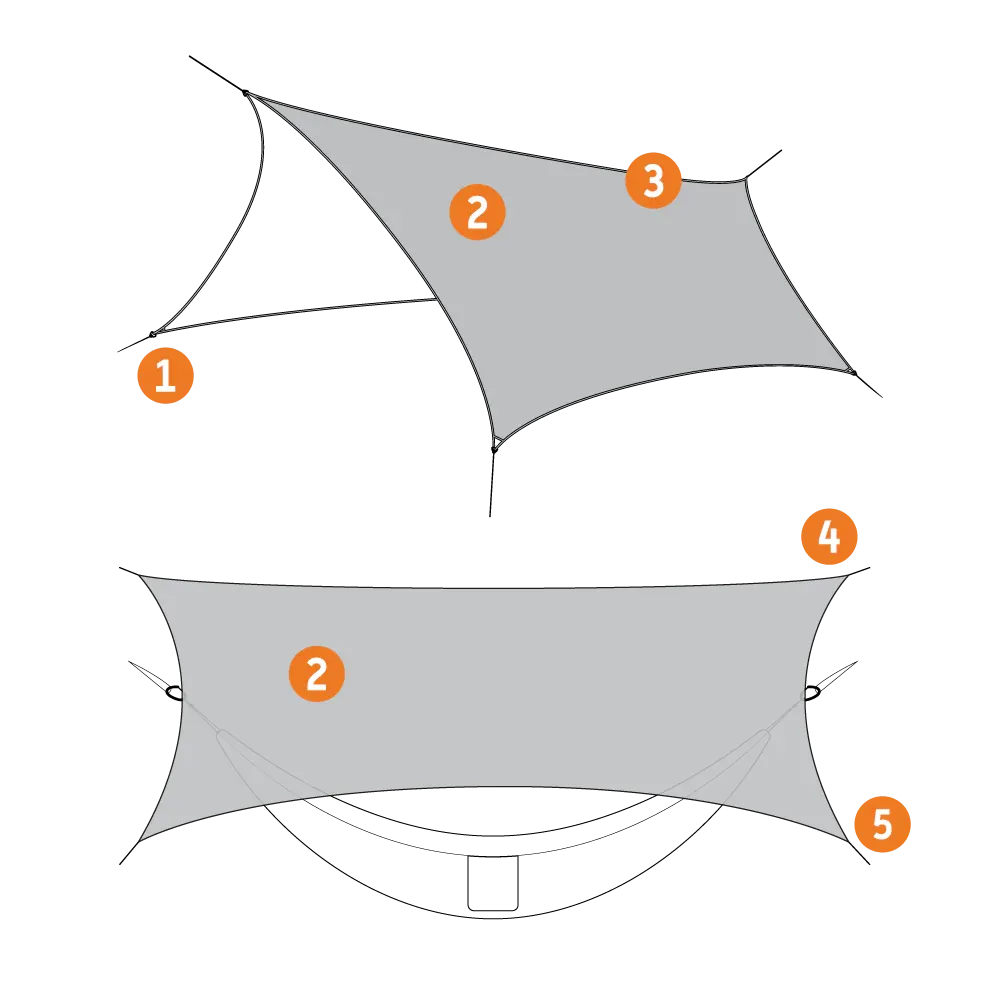 Profly™ Rain Tarp