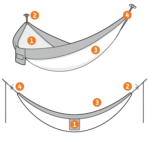 SuperSub™ Ultralight Hammock