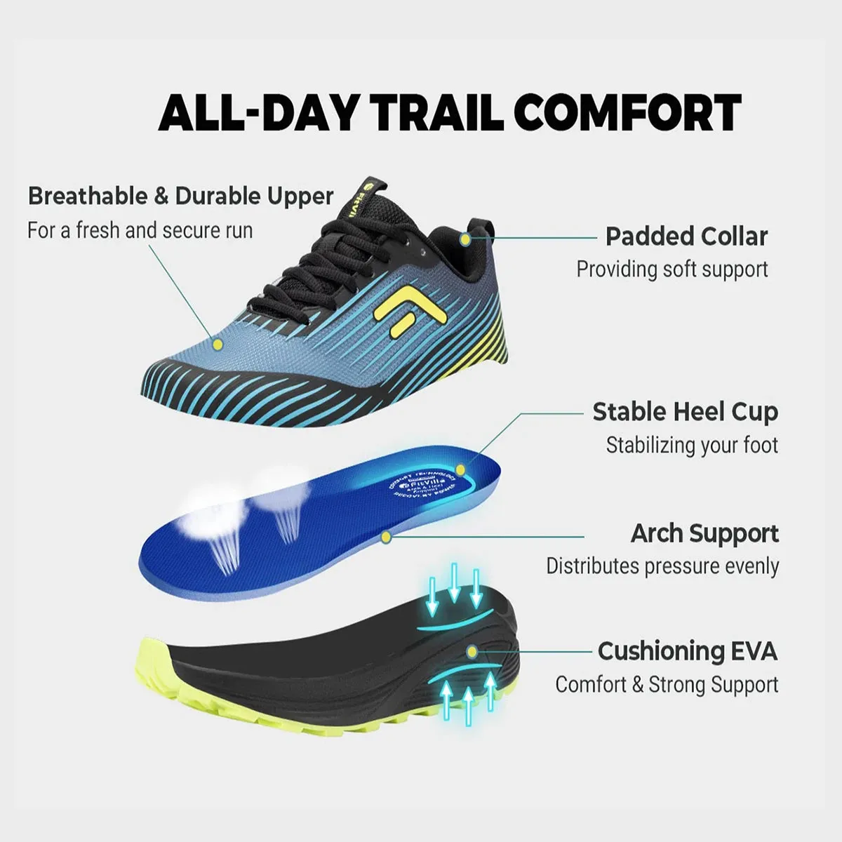 Terrain Plus (Trail/Hiking)
