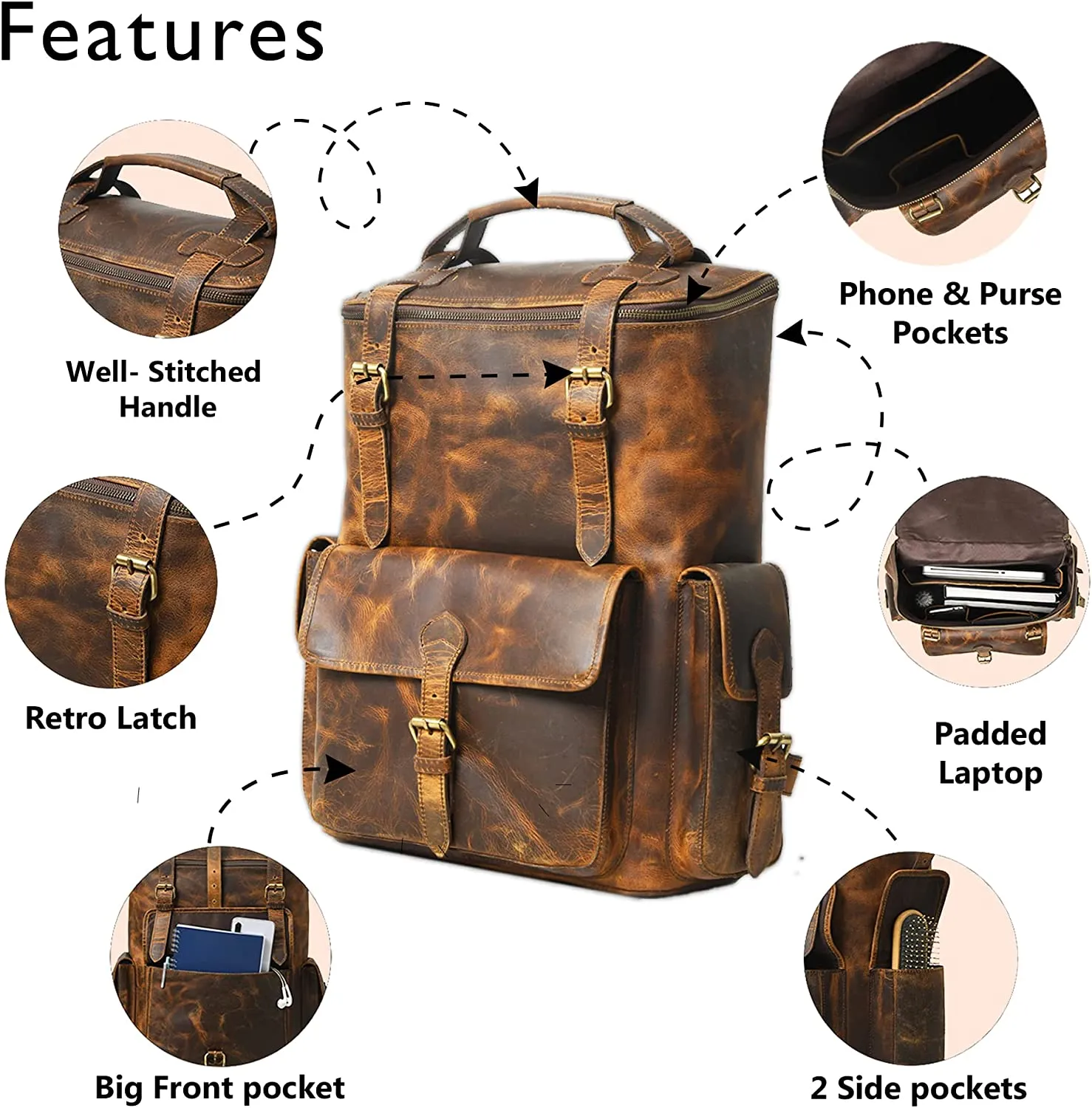 The Solar Flare Backpack