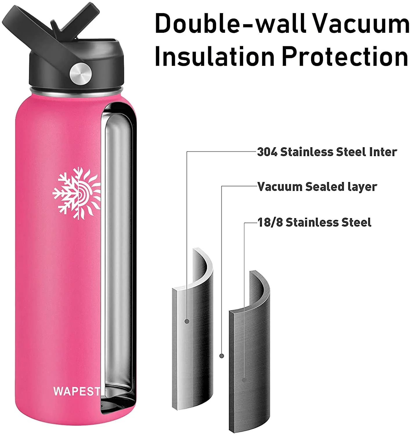 WAPEST Water Bottle with Straw Lid Stainless Steel Vacuum Insulated Double-Wall Water Bottles Smart Big Large Wide Mouth Waterbottle (pink, 32oz) Bottle is Light Pink